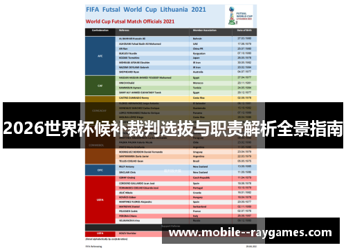 2026世界杯候补裁判选拔与职责解析全景指南 2026世界杯候补裁判选拔与职责解析全景指南
