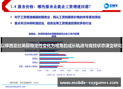 以穆西亚拉英超稳定性变化为视角的成长轨迹与竞技状态演变研究