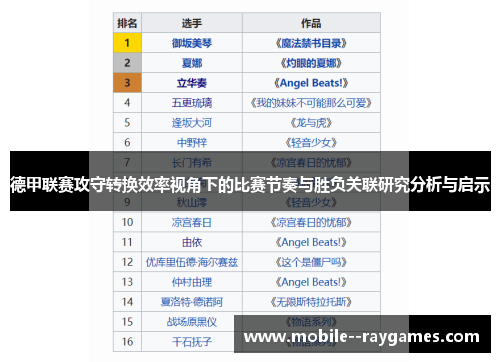 德甲联赛攻守转换效率视角下的比赛节奏与胜负关联研究分析与启示