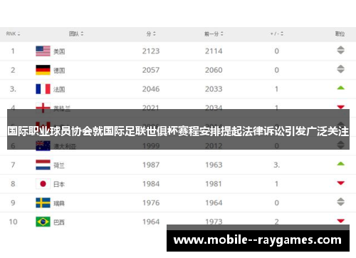 国际职业球员协会就国际足联世俱杯赛程安排提起法律诉讼引发广泛关注